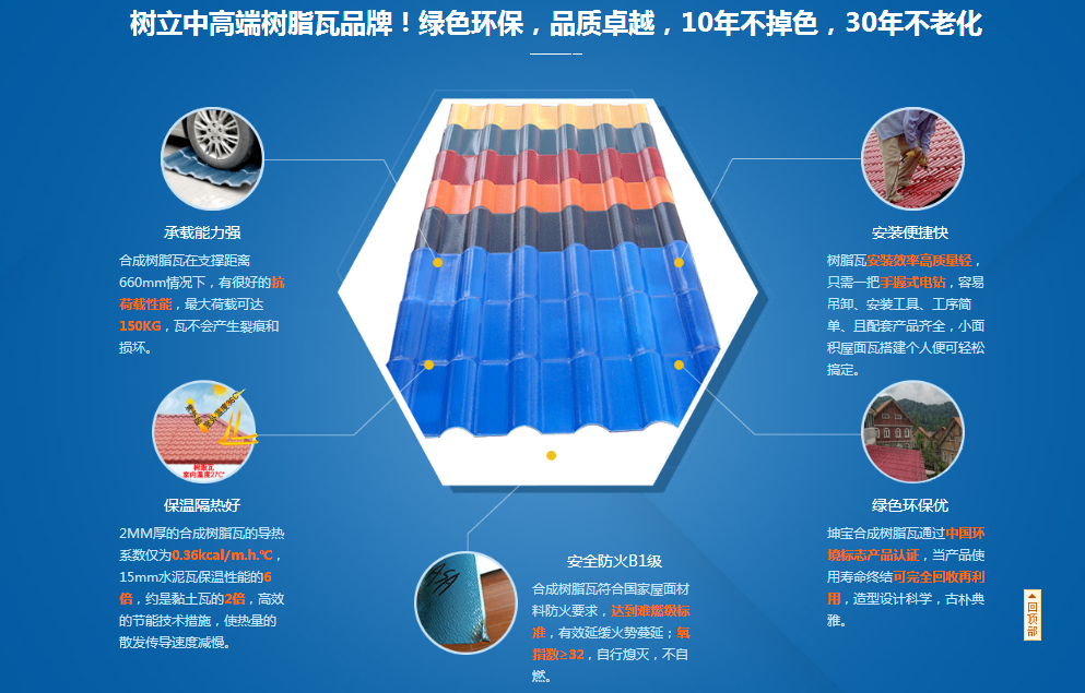坤寶淺談 ASA合成樹(shù)脂瓦六大突出性能