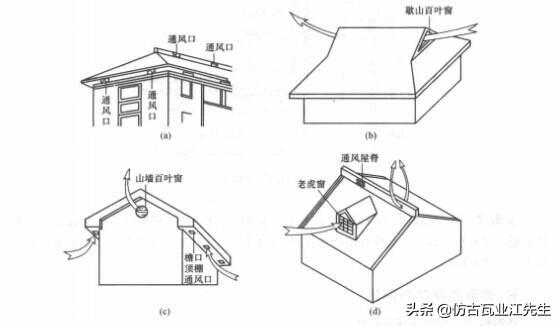 樹(shù)脂瓦屋面內(nèi)部有冷凝水怎么辦?